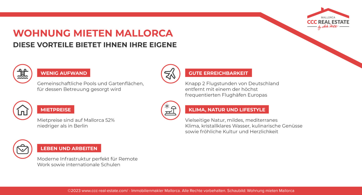 Wohnung mieten Mallorca die wichtigsten Informationen