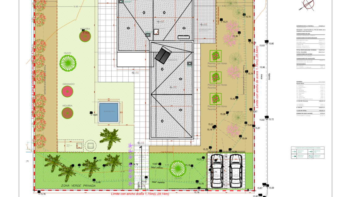 Facades roof